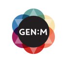 Generation Mindful Logo